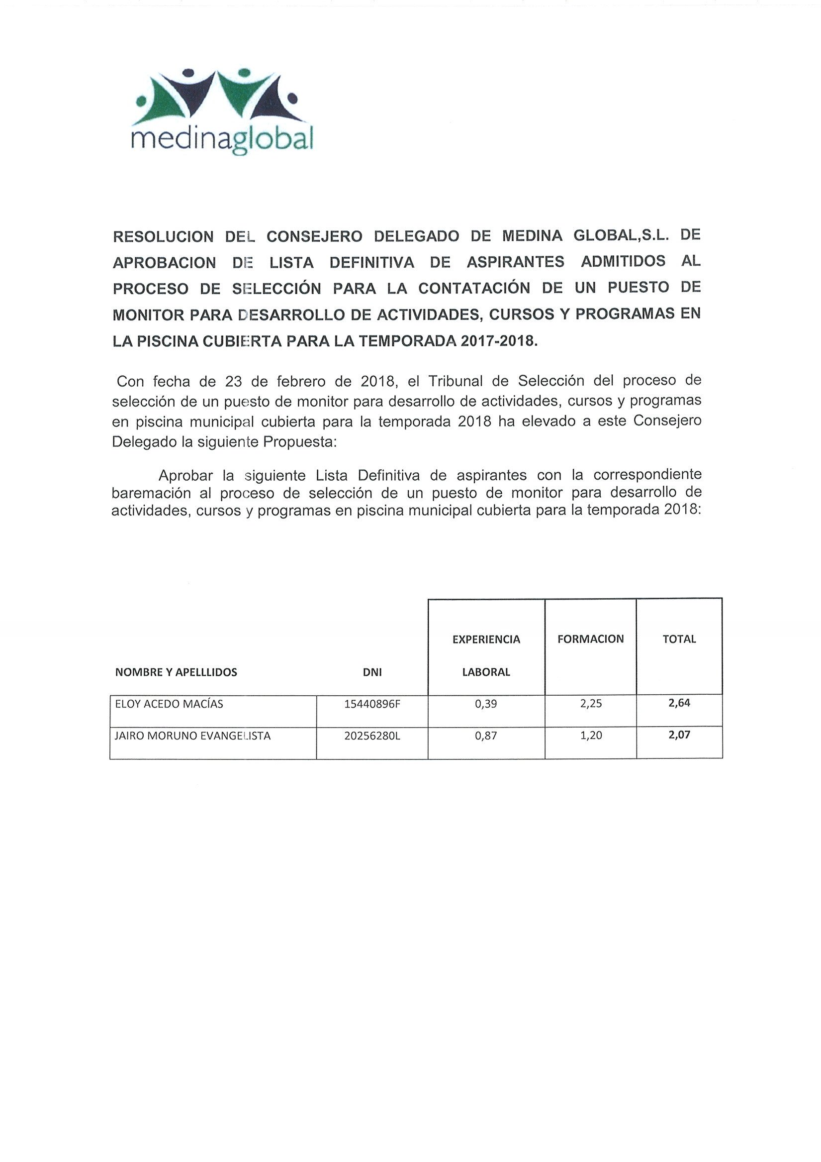 RESOLUCION CONSEJERO DELEGADO DE MEDINA GLOBAL APROBACION LISTA DEFINITIVA DE ASPIRANTES A MONITOR_Página_1