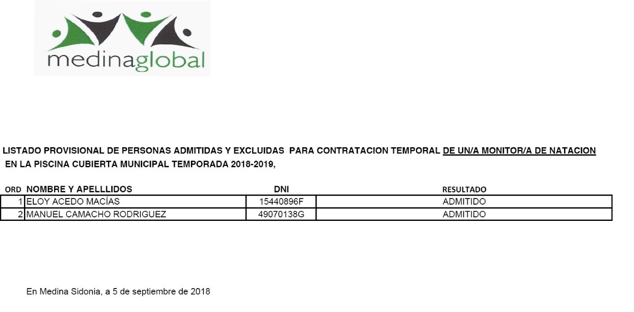 PUBLICACION DE RESOLUCIONES LISTA DE ADMITIDOS PARA EL PUESTO DE MONITOR-4