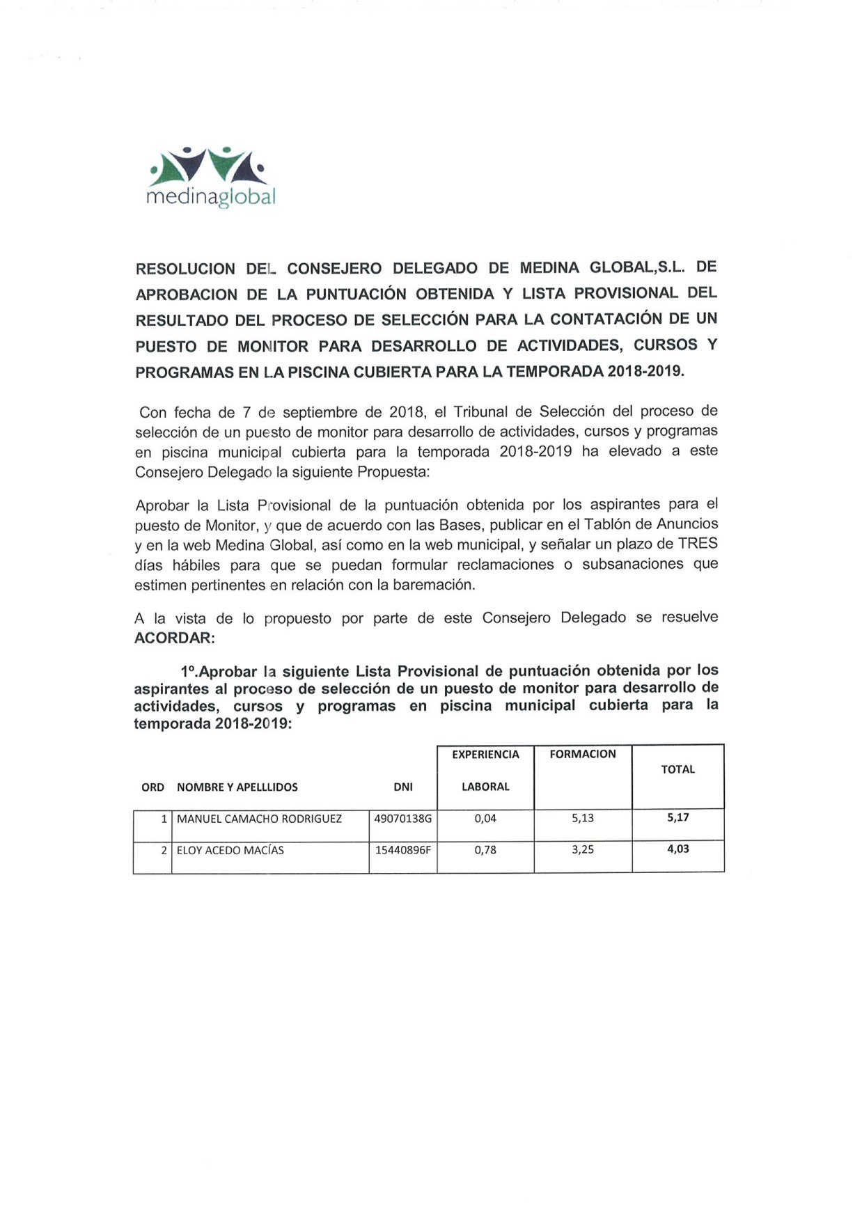 RESOLUCION CONSEJERO DELEGADO DE MEDINA GLOBAL APROBACION LISTA PROVISIONAL DE LA PUNTUACIÓN OBTENIDA POR LOS ASPIRANTES A MONITOR 2018-2019-1