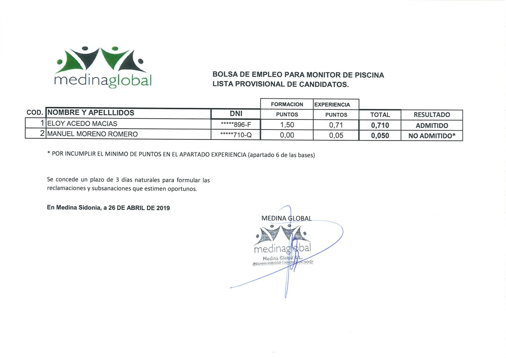 LISTA PROVISIONAL BAREMADA MONITOR DE PISCINA