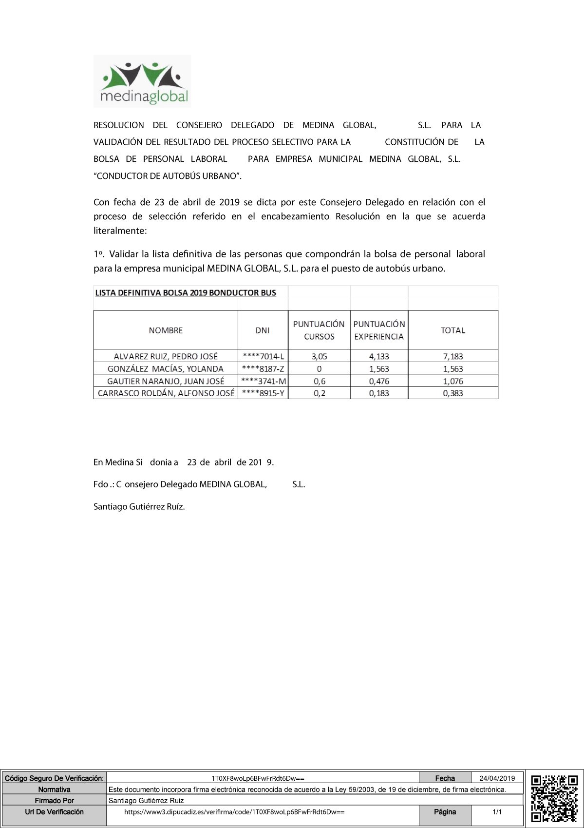 RESOLUCION CONSEJERO DELEGADO validación del proceso selectivo bolsa conductor bus FIRMADO