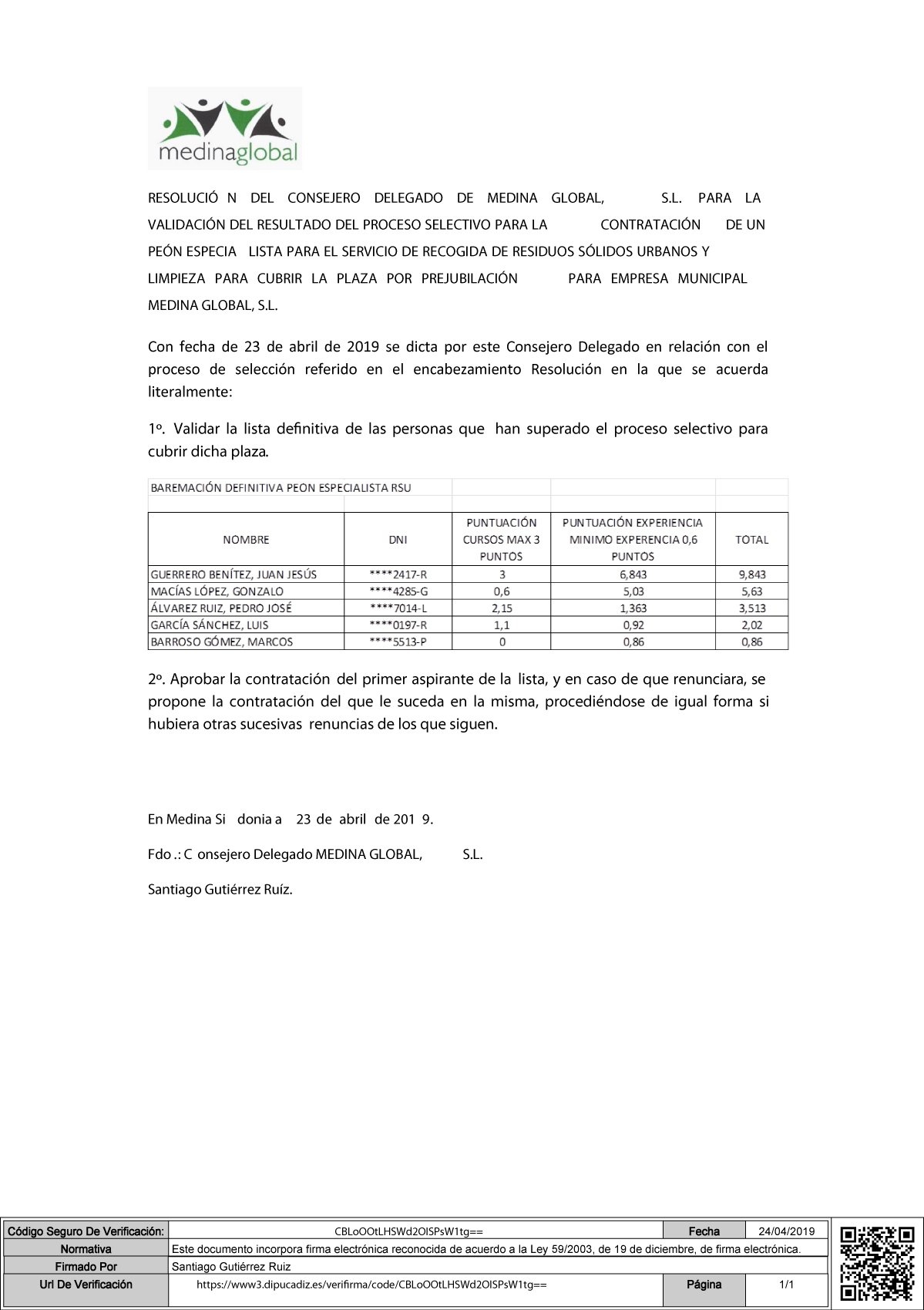 RESOLUCION CONSEJERO DELEGADO validación del proceso selectivo sust prejubilacion marzo 2019 FIRMADO