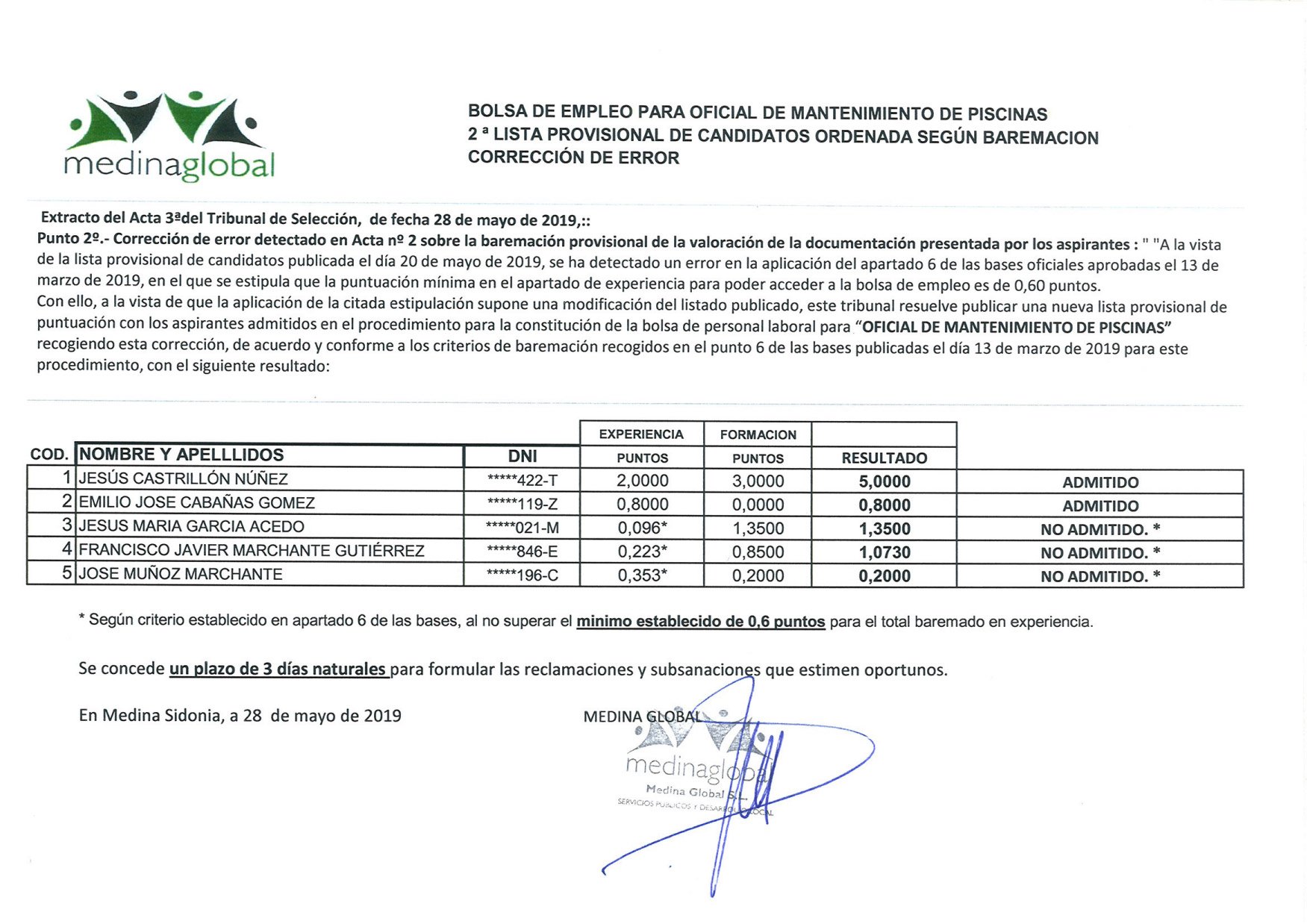2ª LISTA PROVISIONAL BAREMADA MANTENIMIENTO DE PISCINA