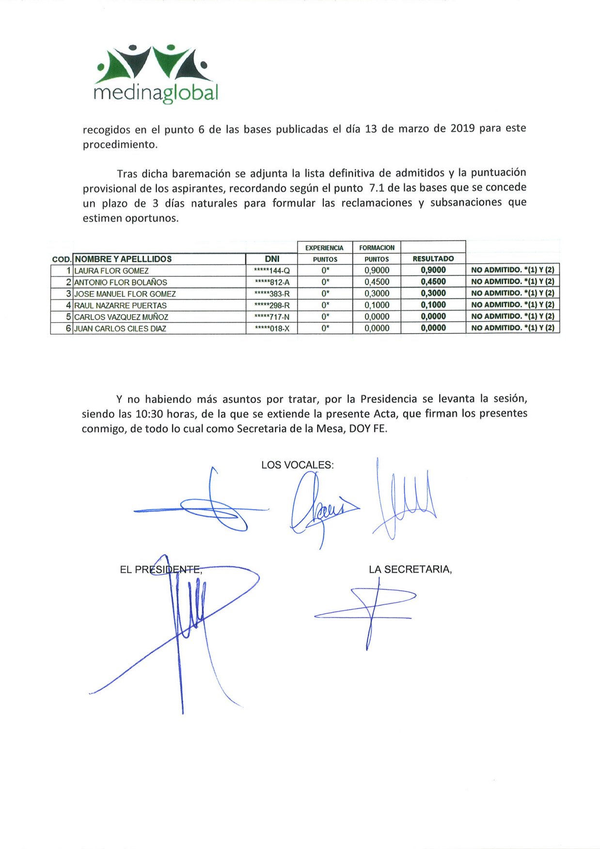 ACTA 2-¬ CONTROLADOR DE PARKING-2