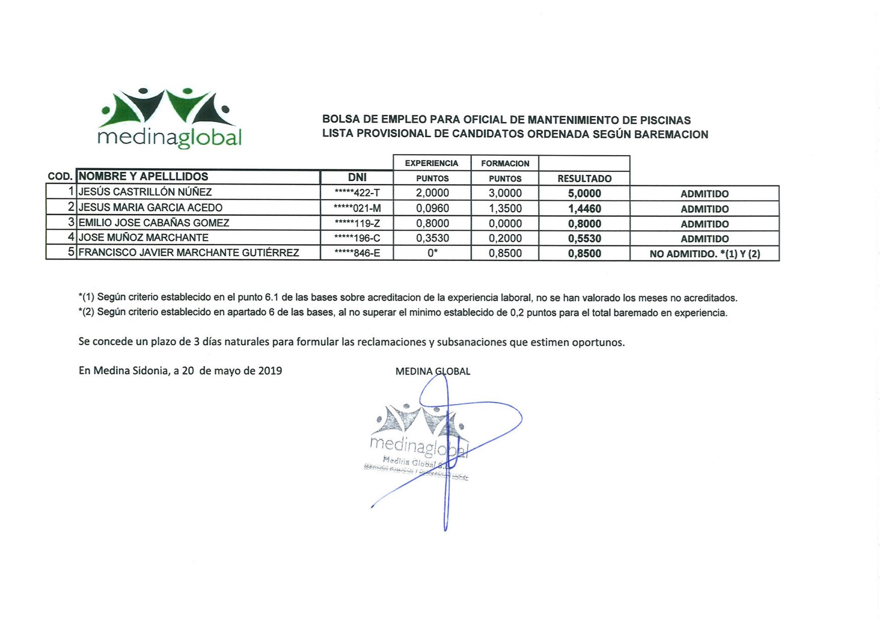 ACTA 2-¬ MANTENIMIENTO DE P+îSCINAS-3