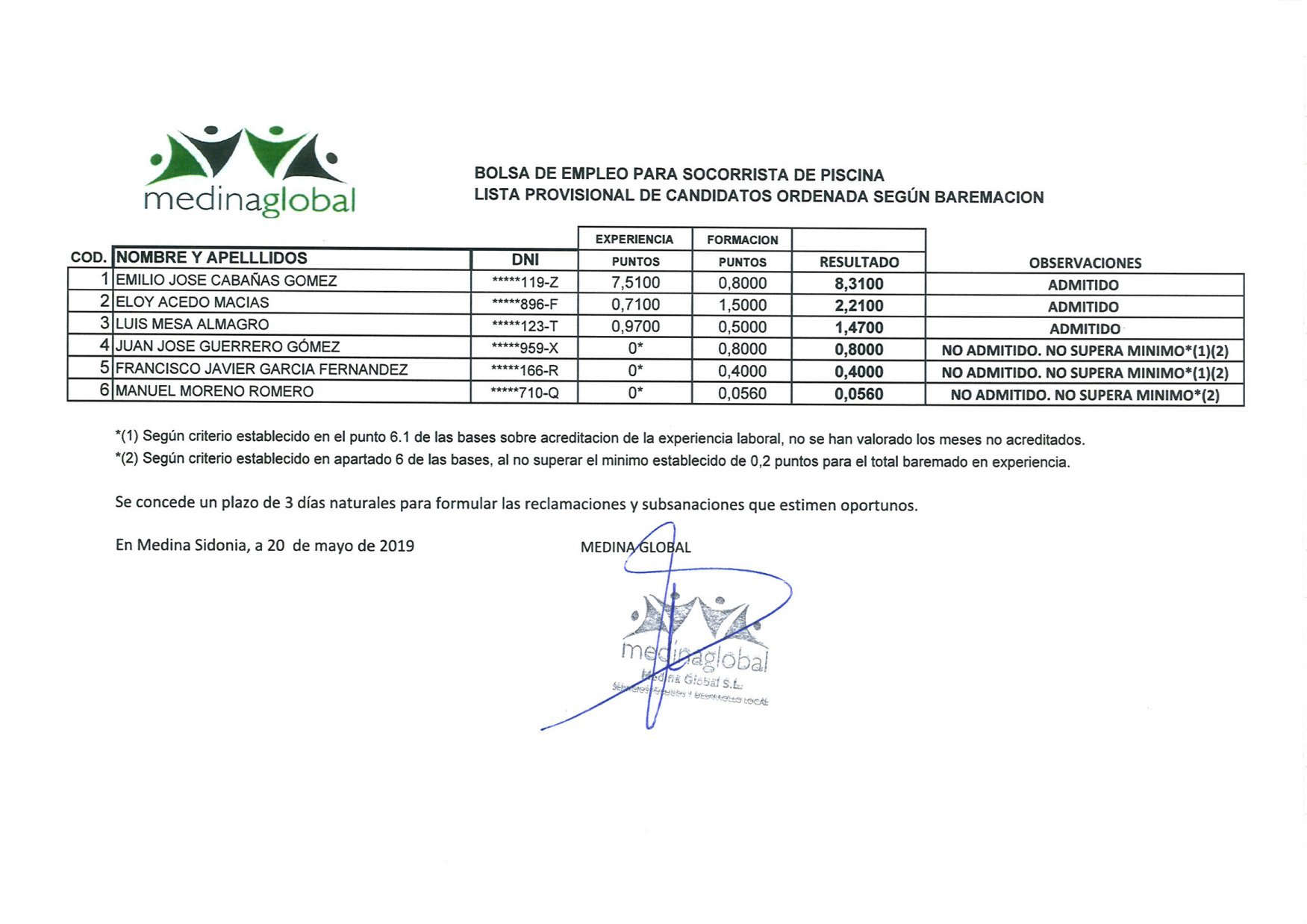 ACTA 2-¬ SOCORRISTA DE PISCINAS-3