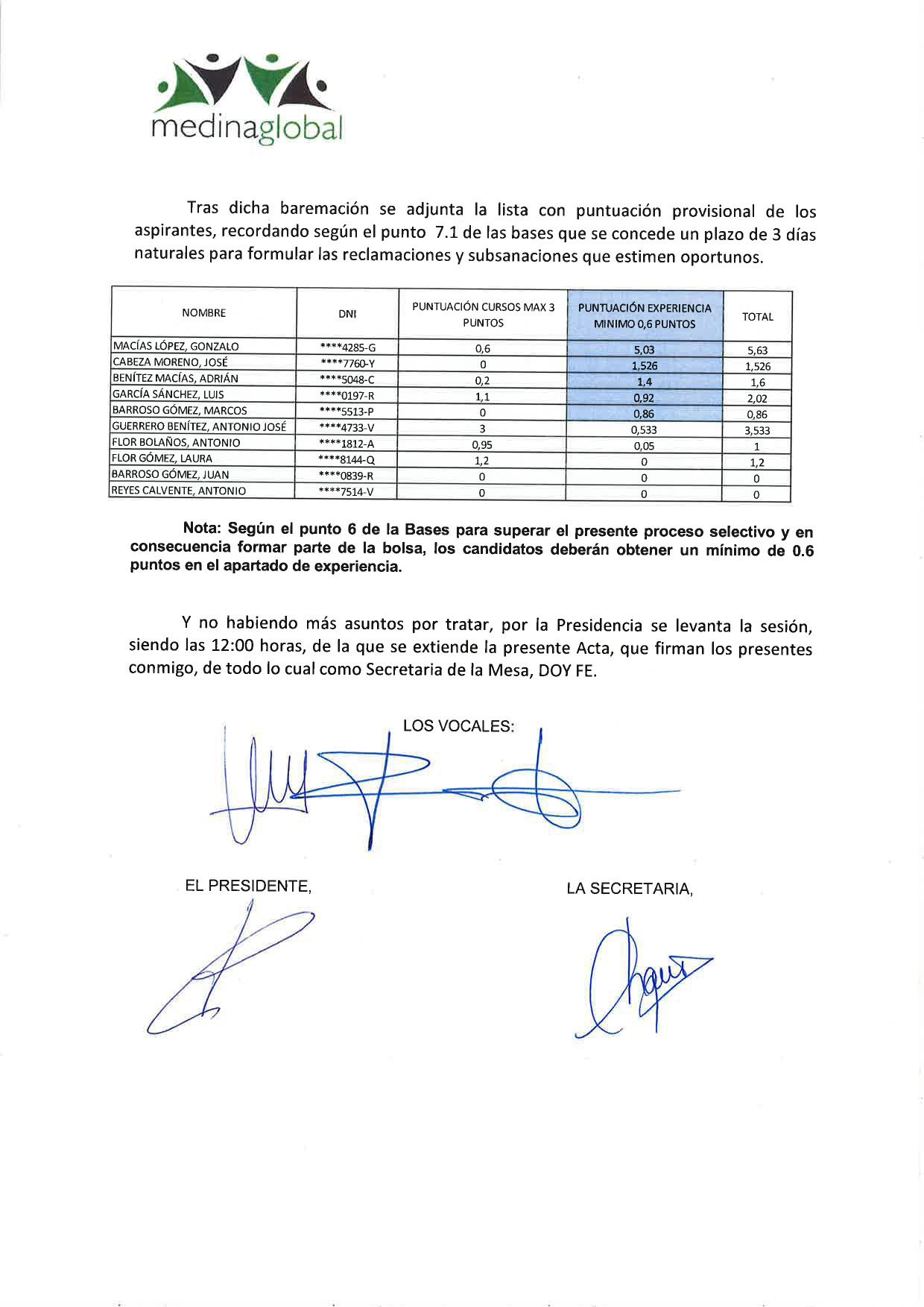 ACTA 2ª MESA VALORACION LISTA PROVISIONAL BAREMACIONES PEON RSU-LV BOLSA 2019-2