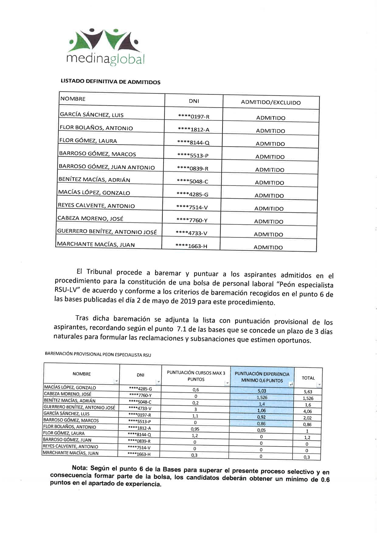 ACTA 3º MESA VALORACION NUEVA BAREMACION PROVISIONAL BOLSA 2019-1