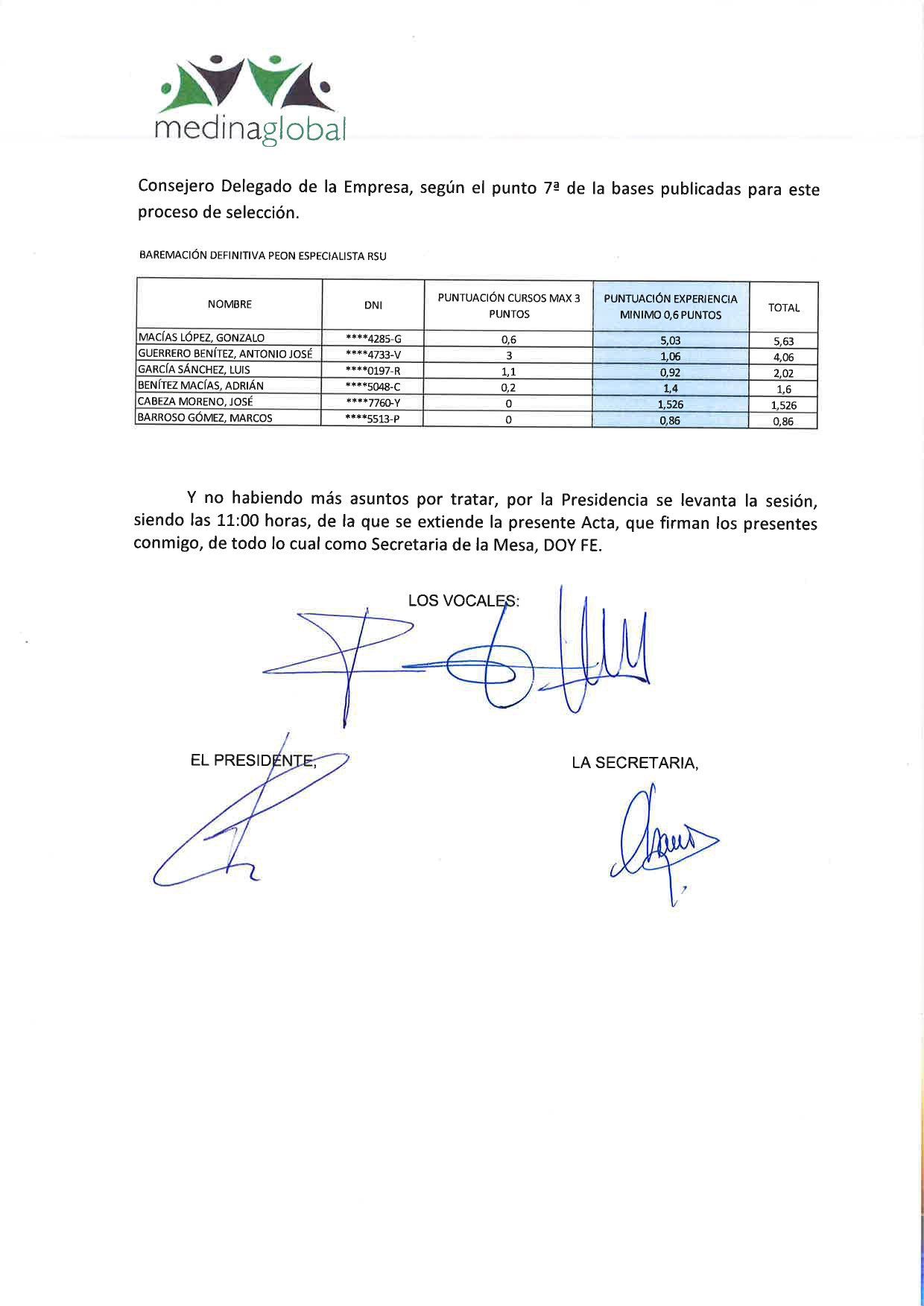 ACTA 4ª MESA DE VALORACION BAREMACION DEFINITICA BOLSA 2019 RSU FIRMADA-