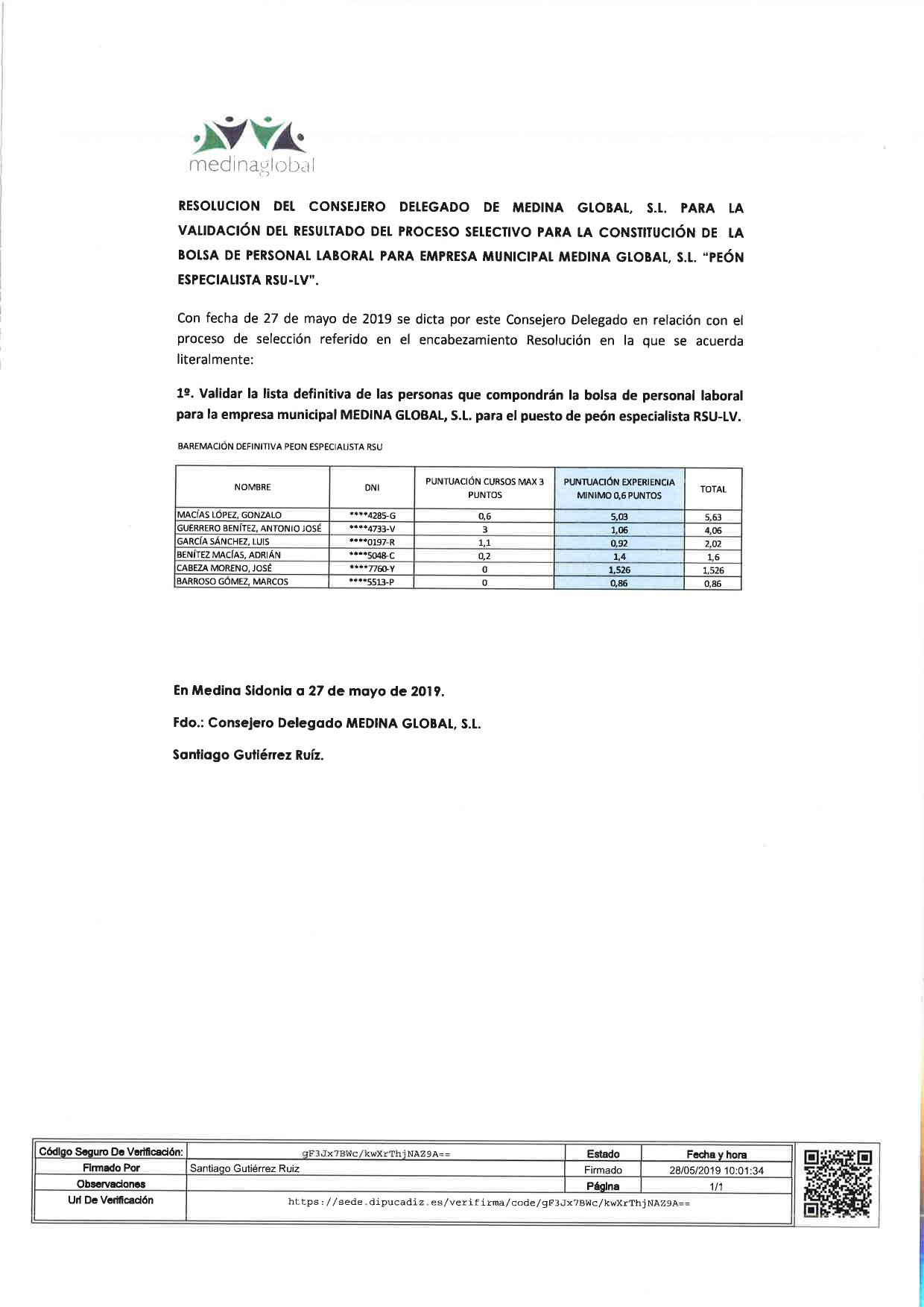RESOLUCION CONSEJERO DELEGADO VALIDACION DEL PROCESO BOLSA PEON ESPECIALISTA RSU FIRMADO