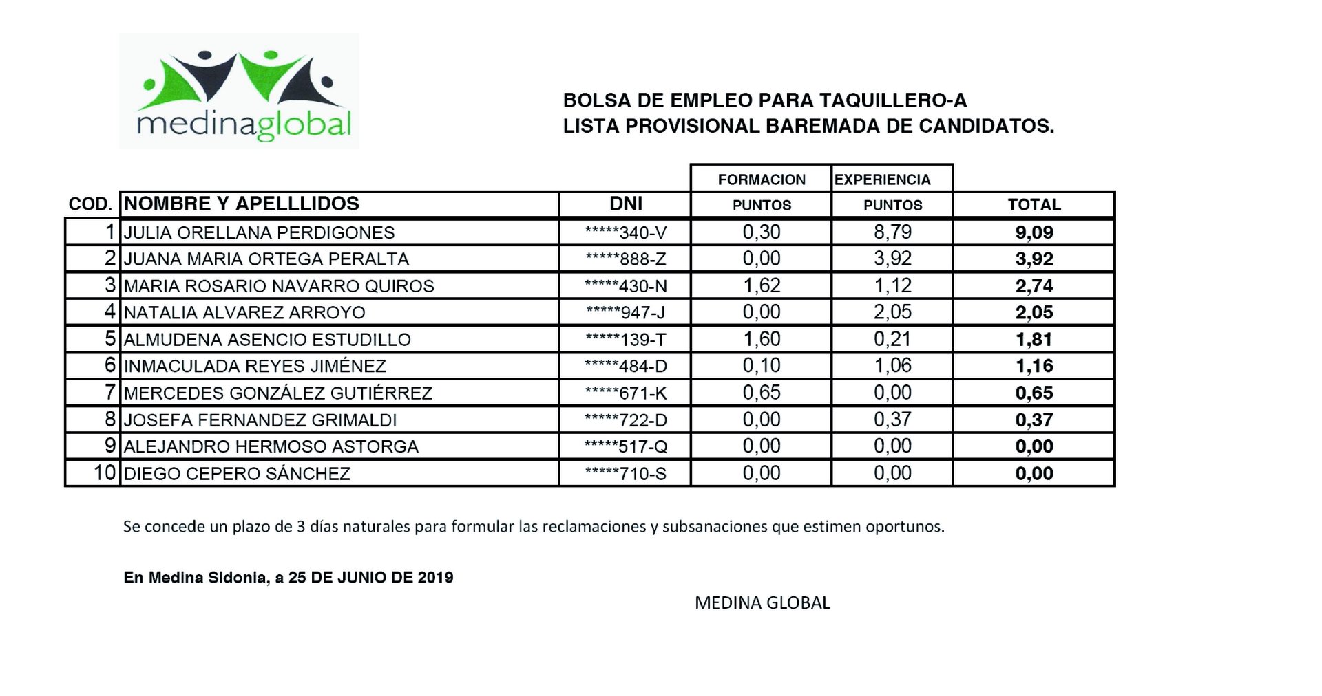 bolsa empleo taquillero-a