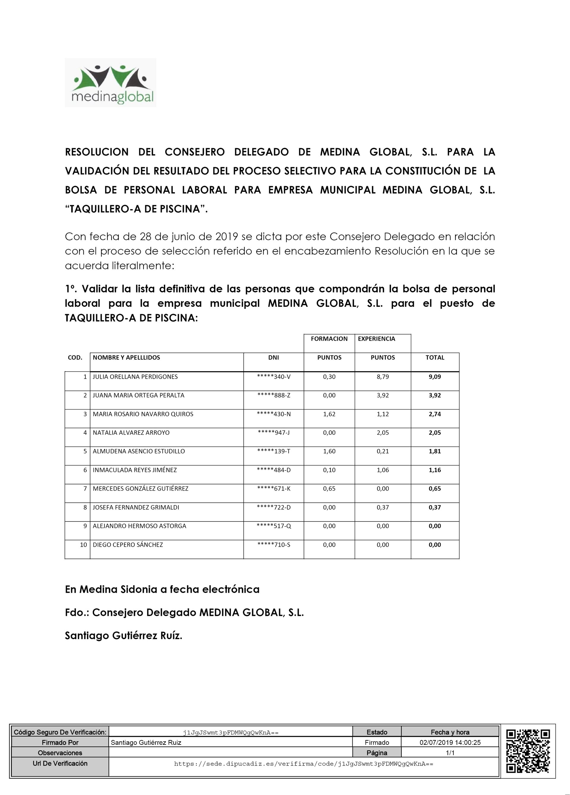 LISTA DEFINITIVA DE LA CONVOCATORIA DEL PROCESO DE SELECCIÓN DE TAQUILLERO-A DE PISCINA