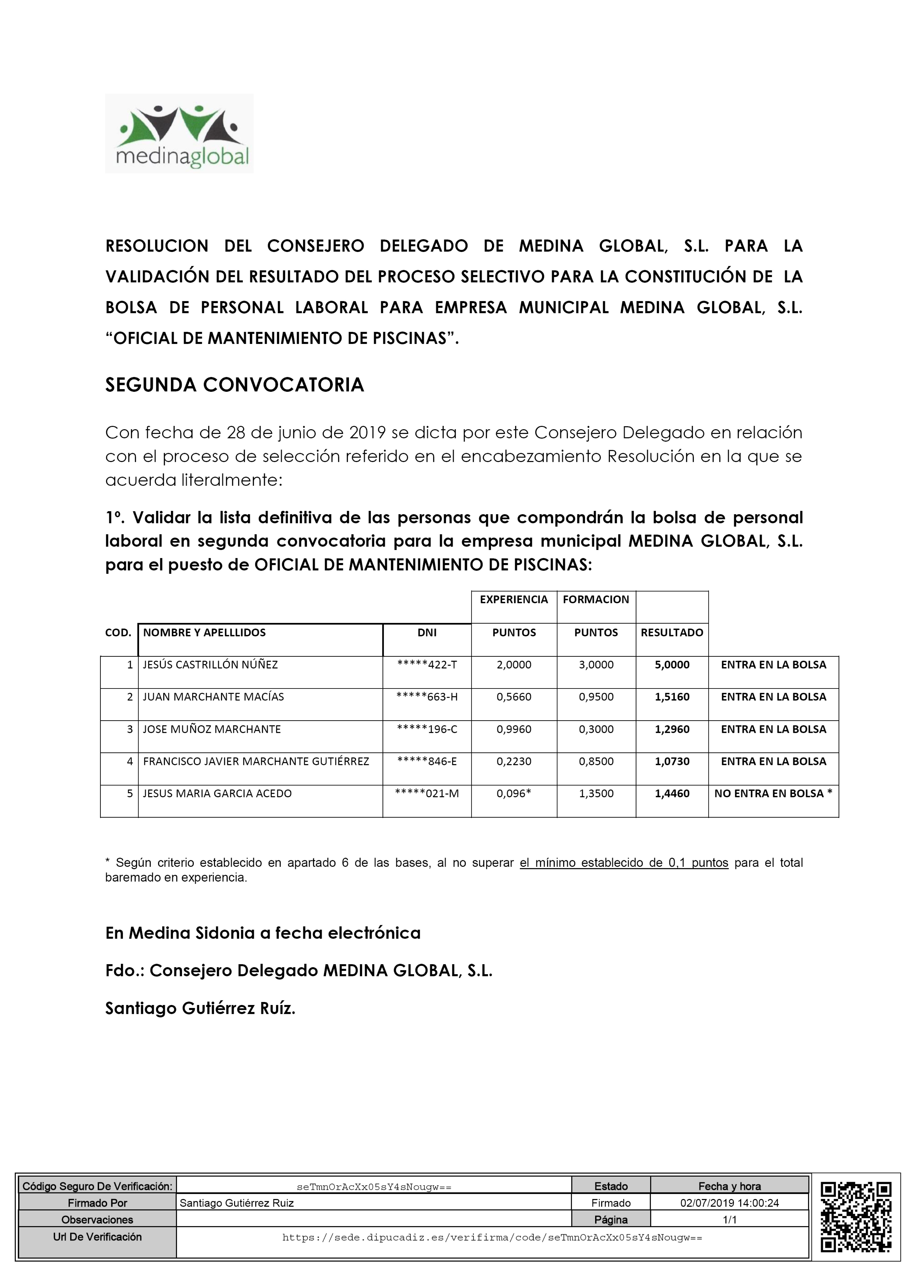 LISTA DEFINITIVA DE LA 2ª CONVOCATORIA DEL PROCESO DE SELECCIÓN DE OFICIAL MANTENEDOR DE PISCINA